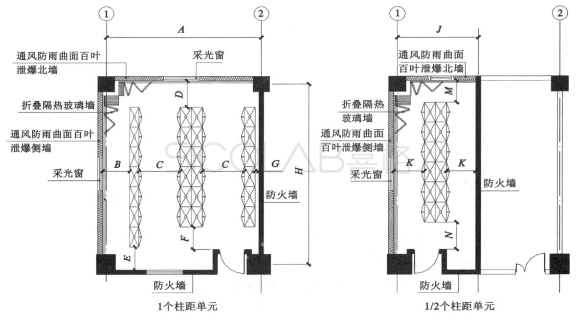 实验室安全升级！这种新型易燃易爆试剂室你了解吗？
