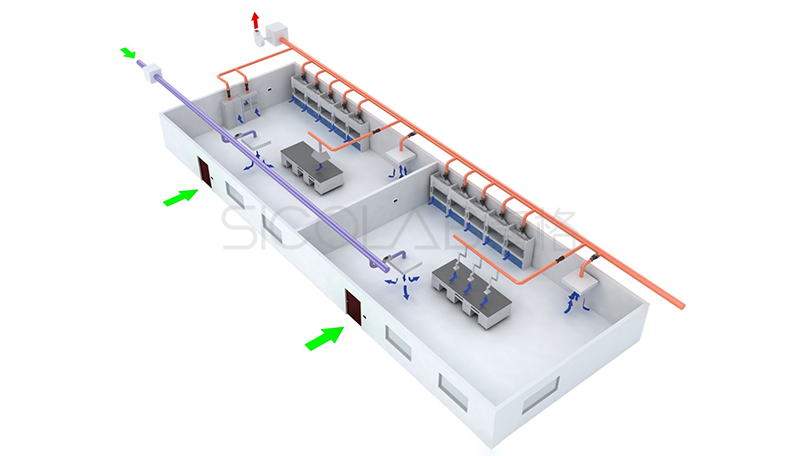实验室通风系统自动控制设计规范